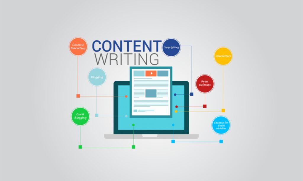 The Importance of Content Writing for Your Brand